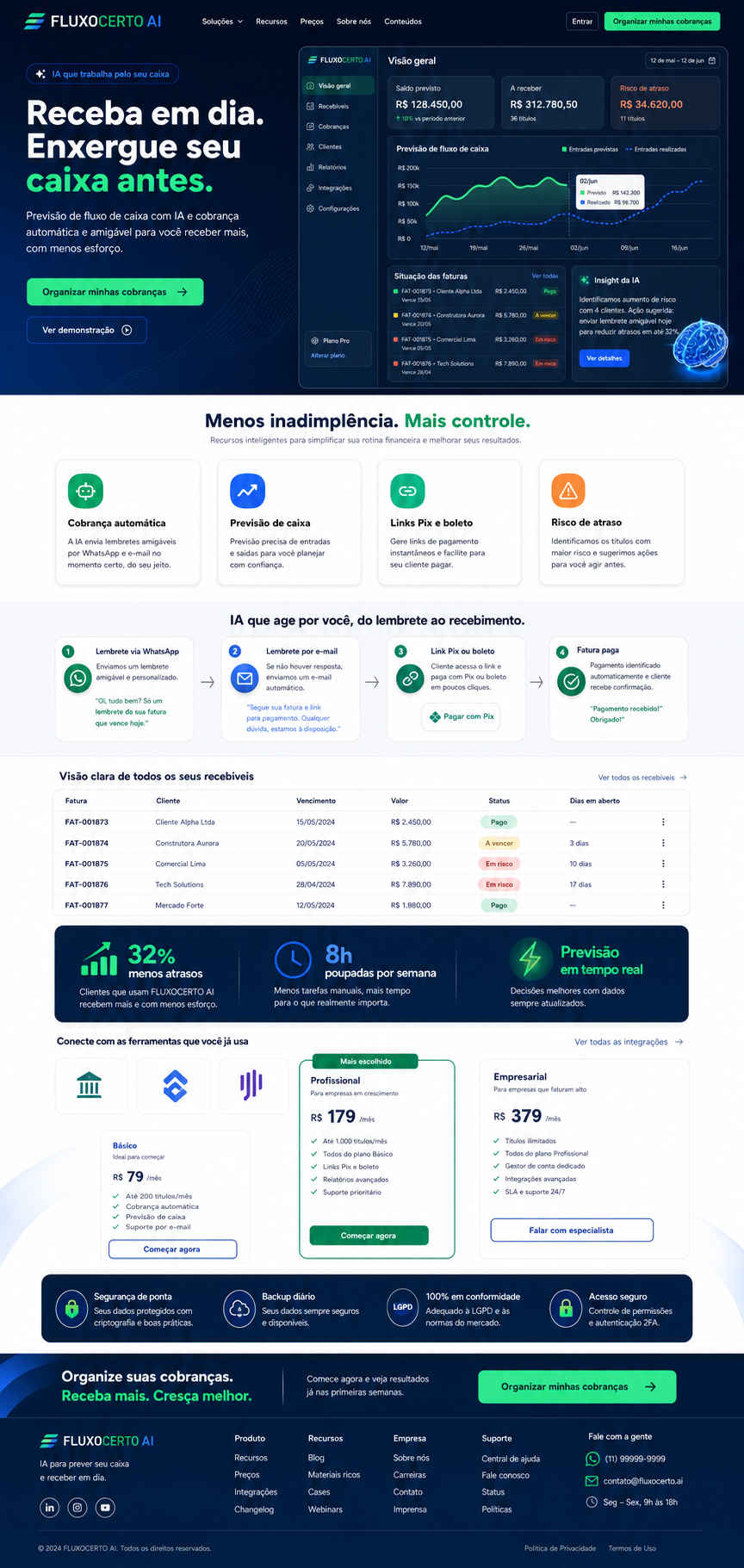 Vista previa visual del proyecto FluxoCerto AI